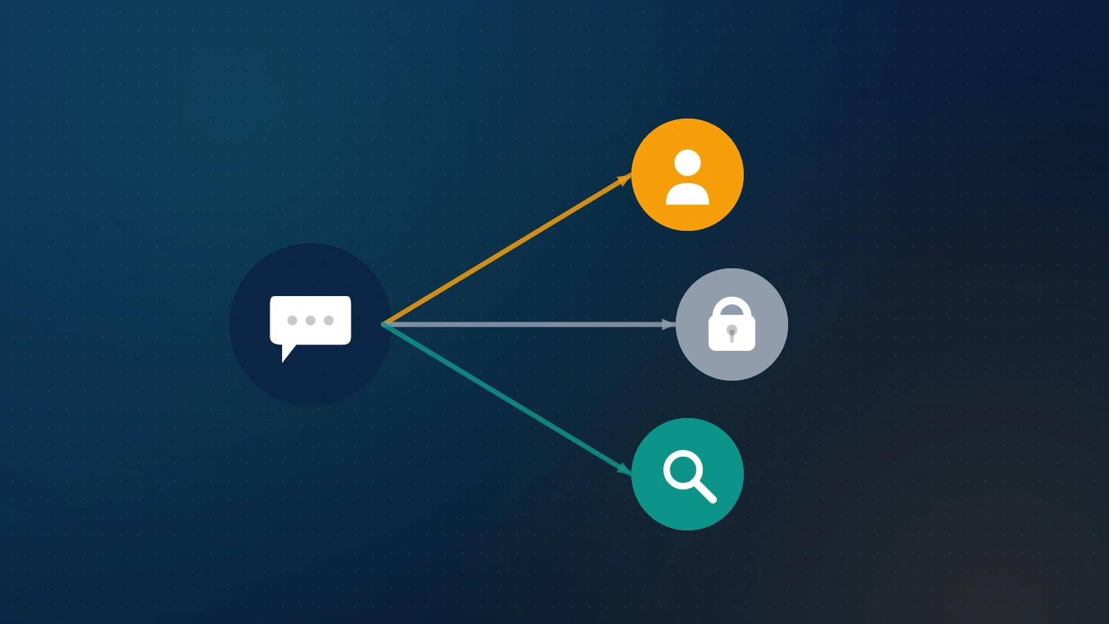 Editorial concept showing how to ban someone on WhatsApp three ways: removing them from a group, blocking them, or reporting the account for a ban.