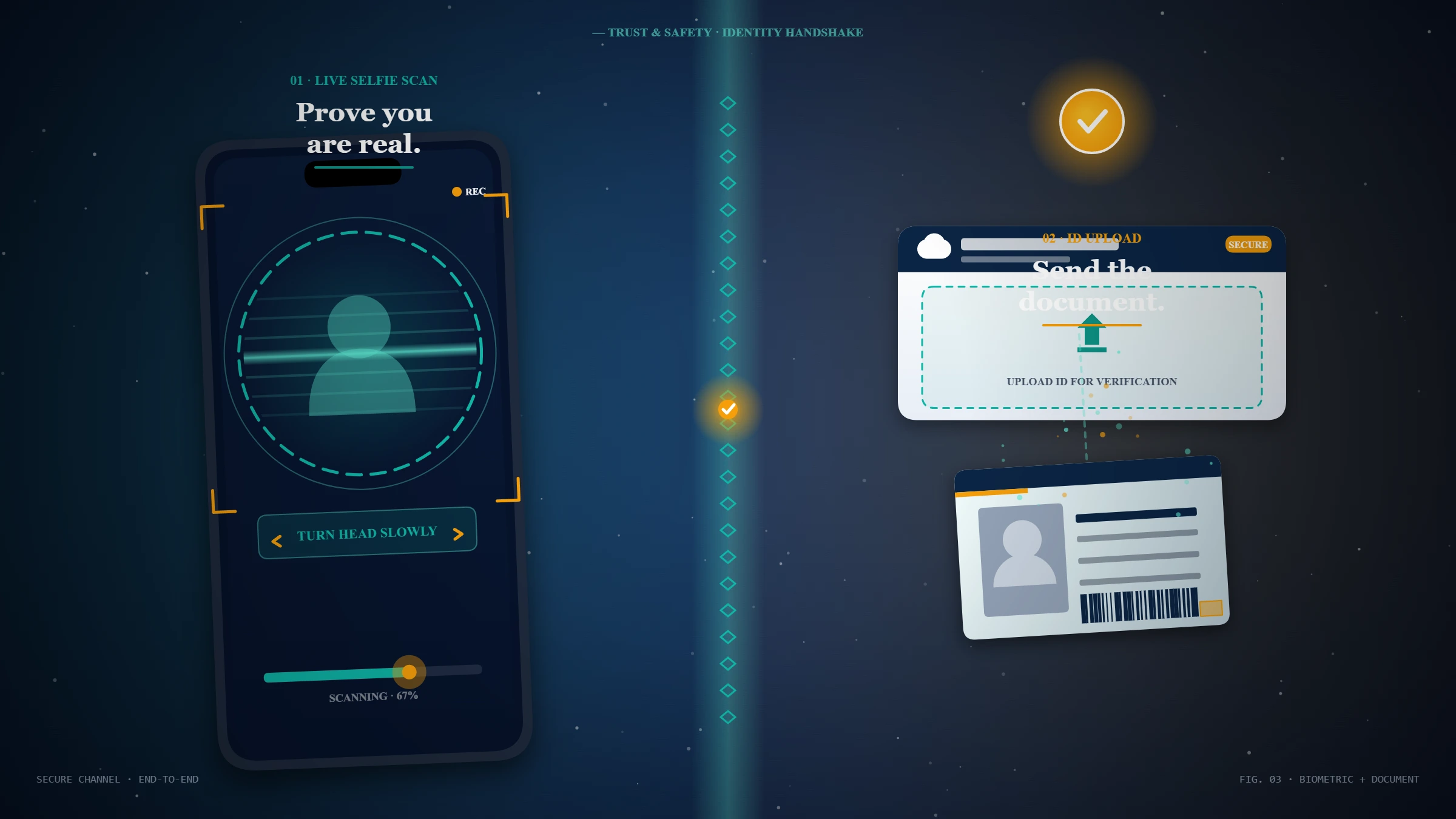 Split scene of a video selfie scan and an ID document upload portal used when instagram hacked recovery email changed.