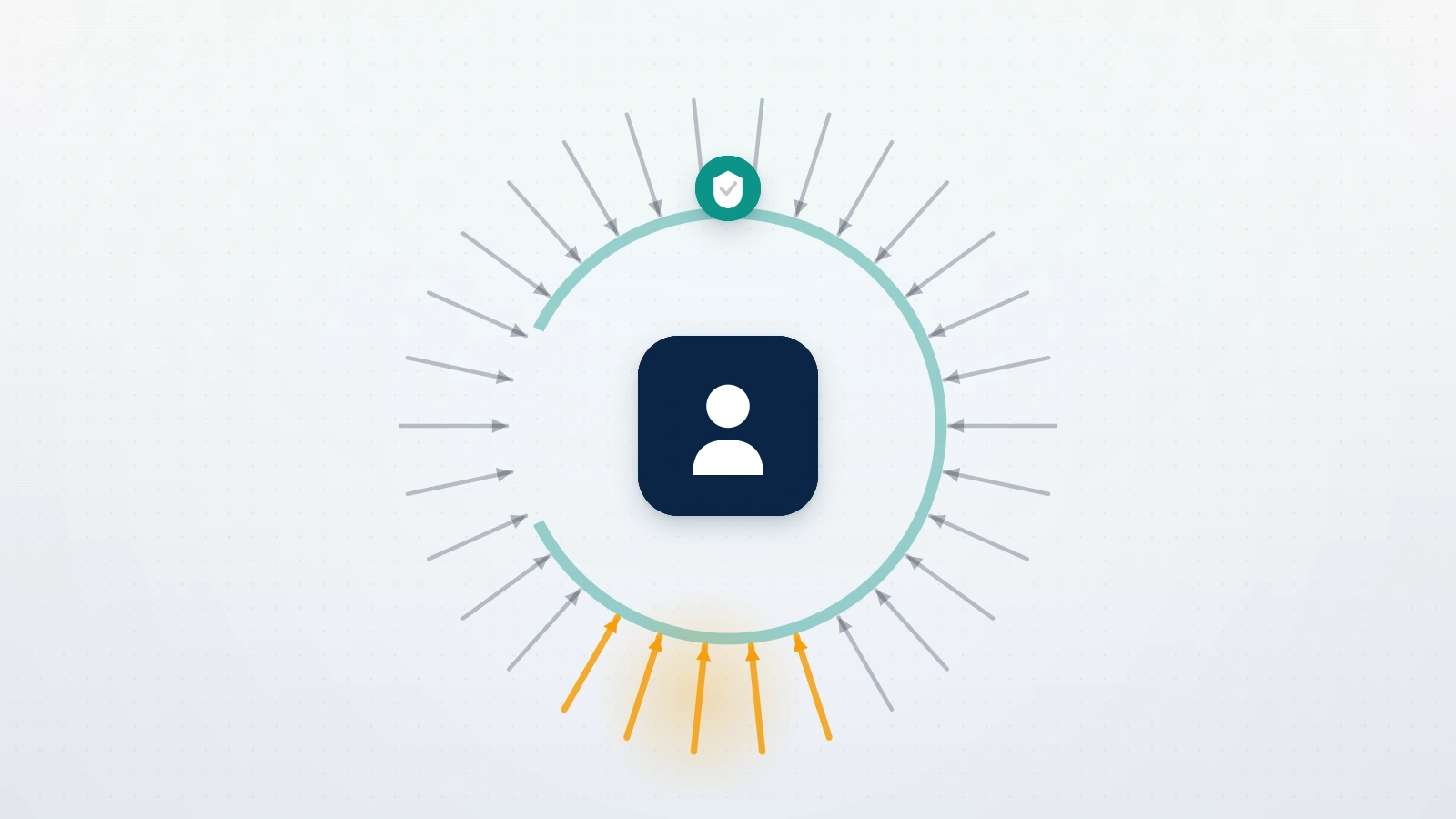 Dozens of report arrows funnelling into one shielded account, the swarm shape a mass report bot telegram run creates.